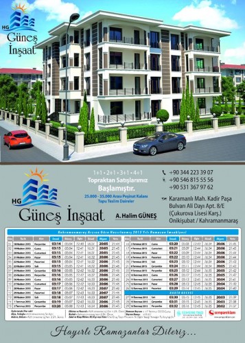 İLİMİZDEKİ KONUT SATIŞLARI ARTTI - 2