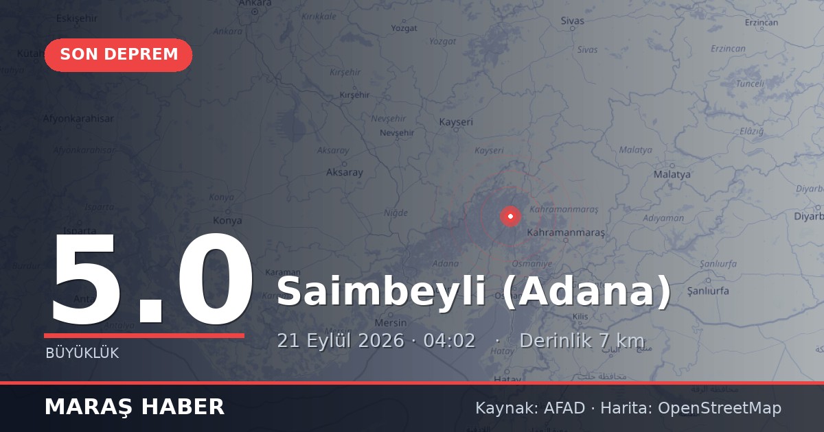 Adana'nın Saimbeyli ilçesinde 5.0 büyüklüğünde deprem