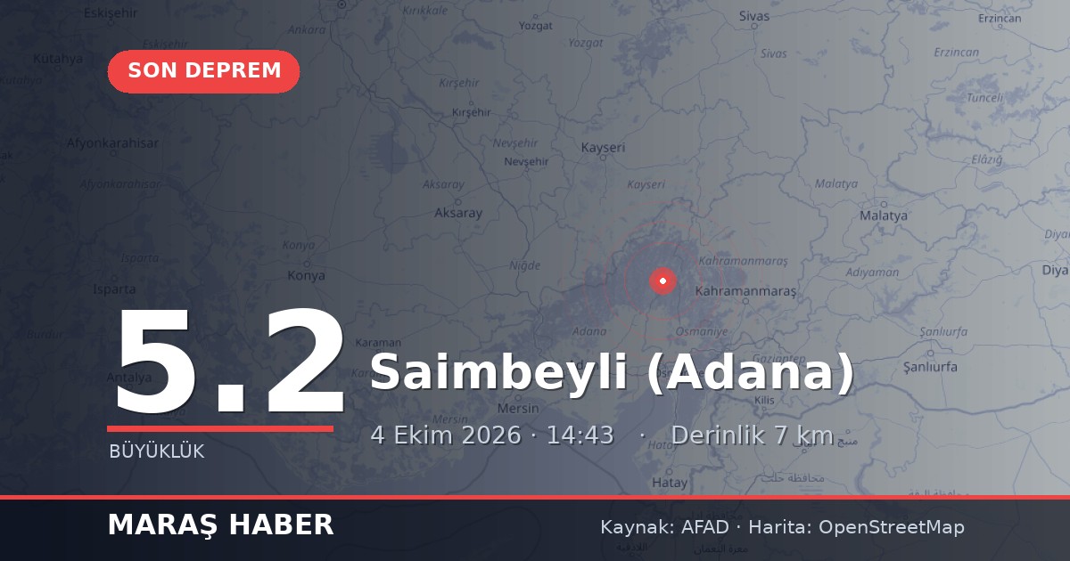 Osmaniye'nin Sumbas ilçesinde 5.2 büyüklüğünde deprem