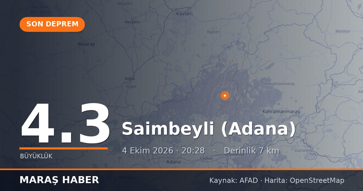 Adana'nın Saimbeyli ilçesinde 4.3 büyüklüğünde deprem