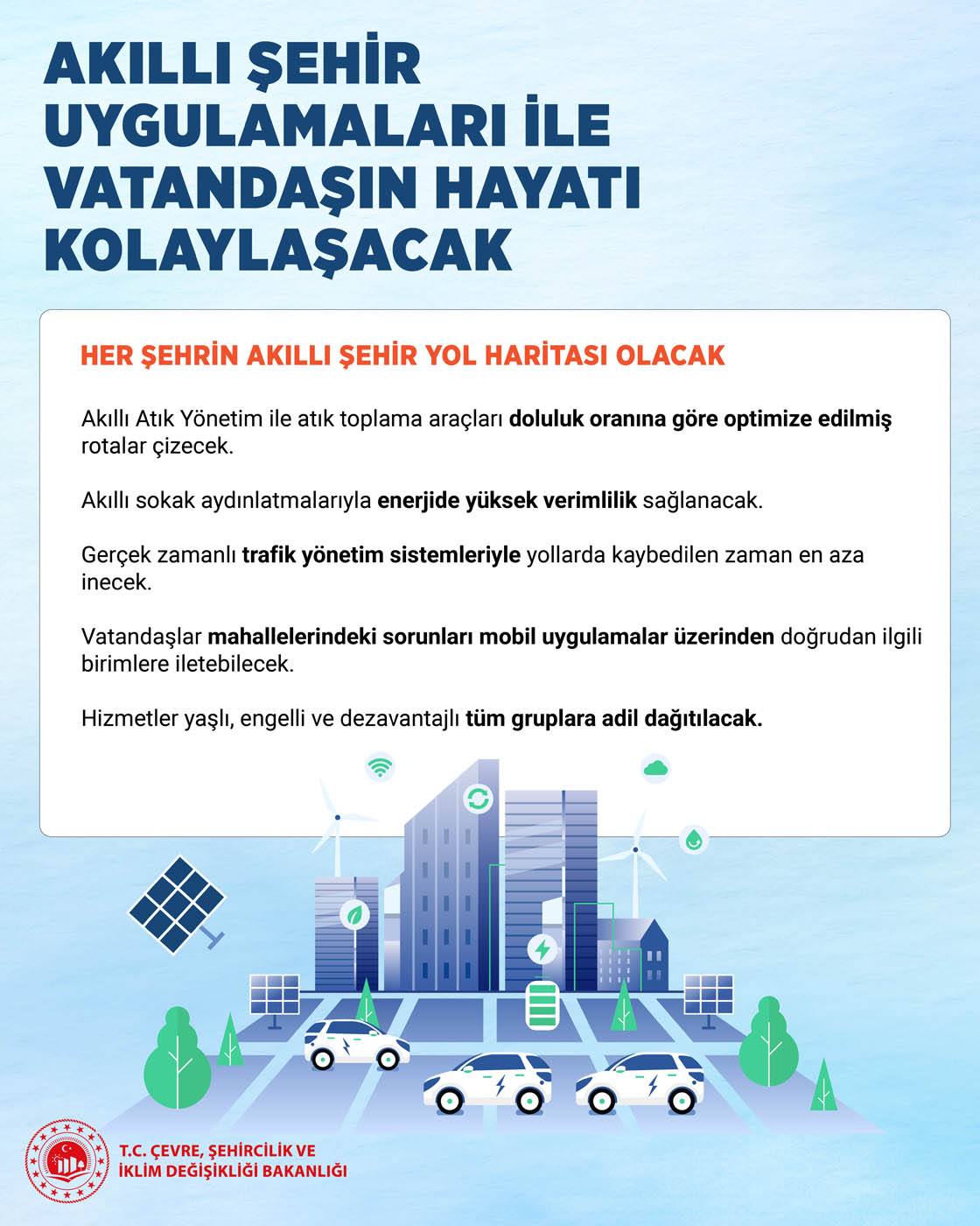 2030 Akıllı Şehirler Yol Haritası Resmi Gazete’de Yayımlandı
