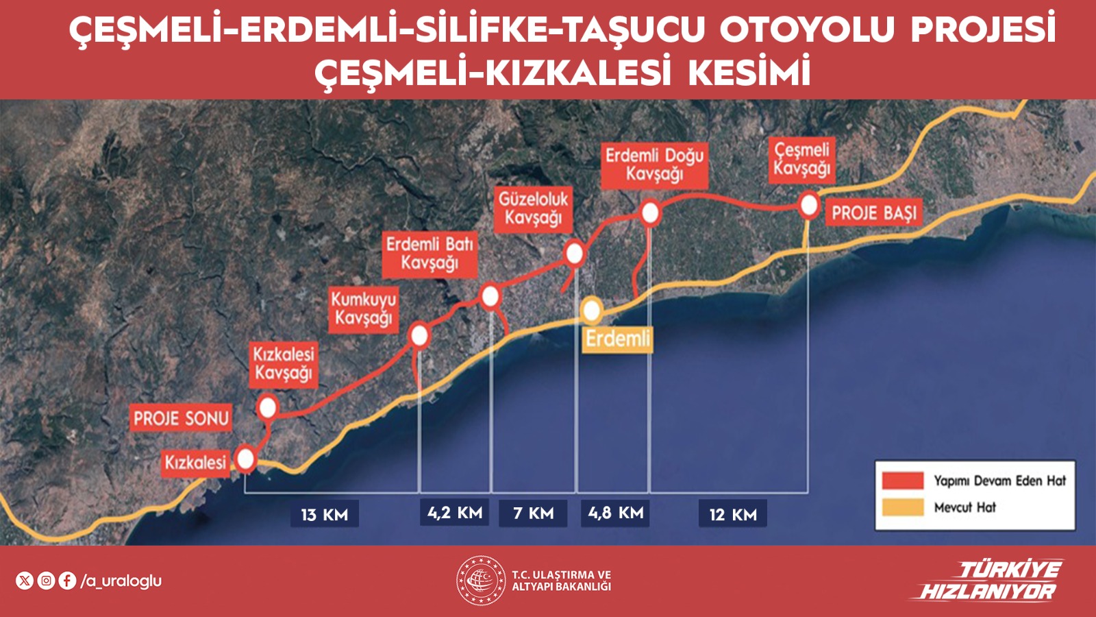 2,5 Saate Varan Seyahat Süresi 18 Dakikaya Düşecek