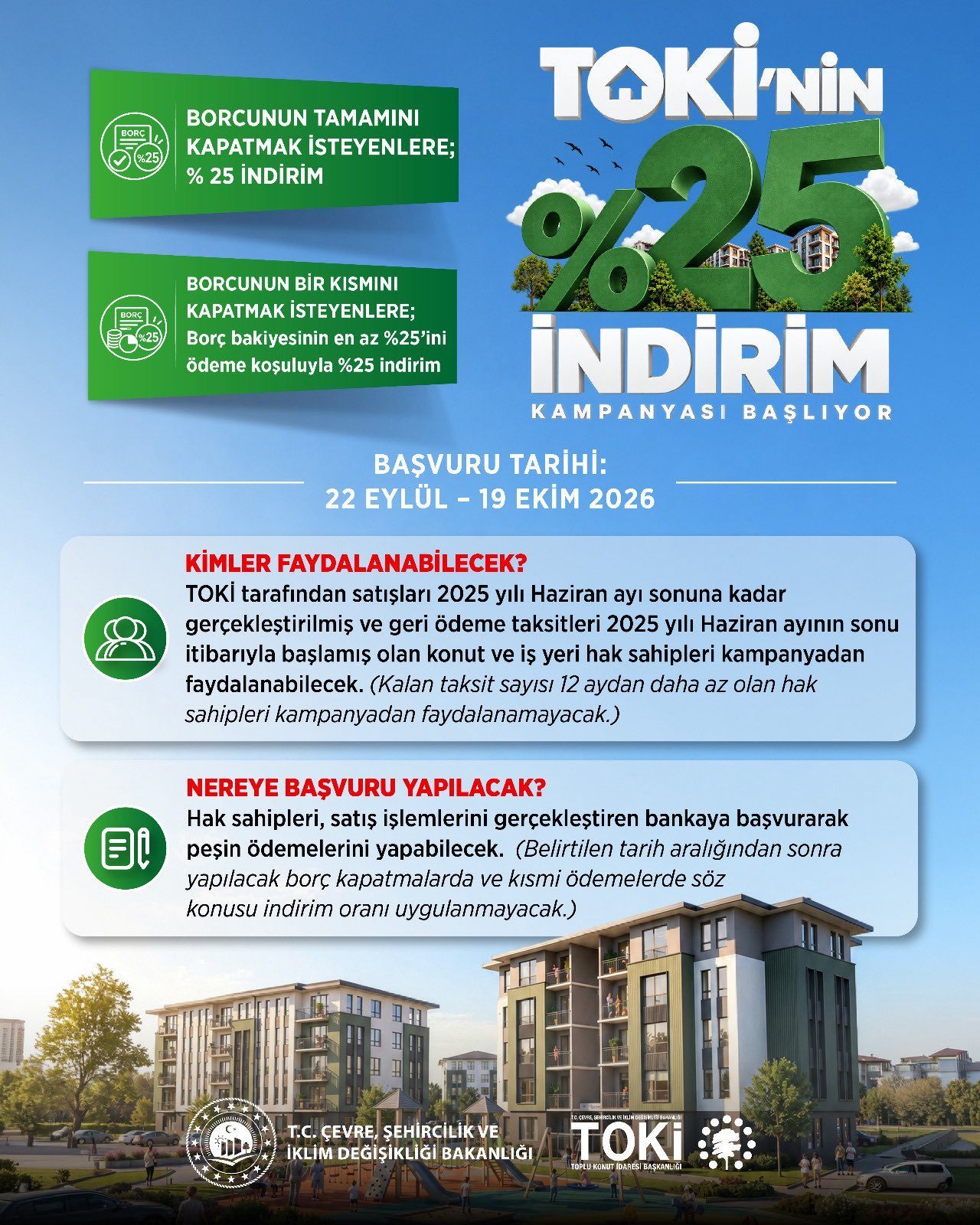 TOKİ’nin Yüzde 25 İndirim Kampanyası 22 Eylül’de Başlıyor