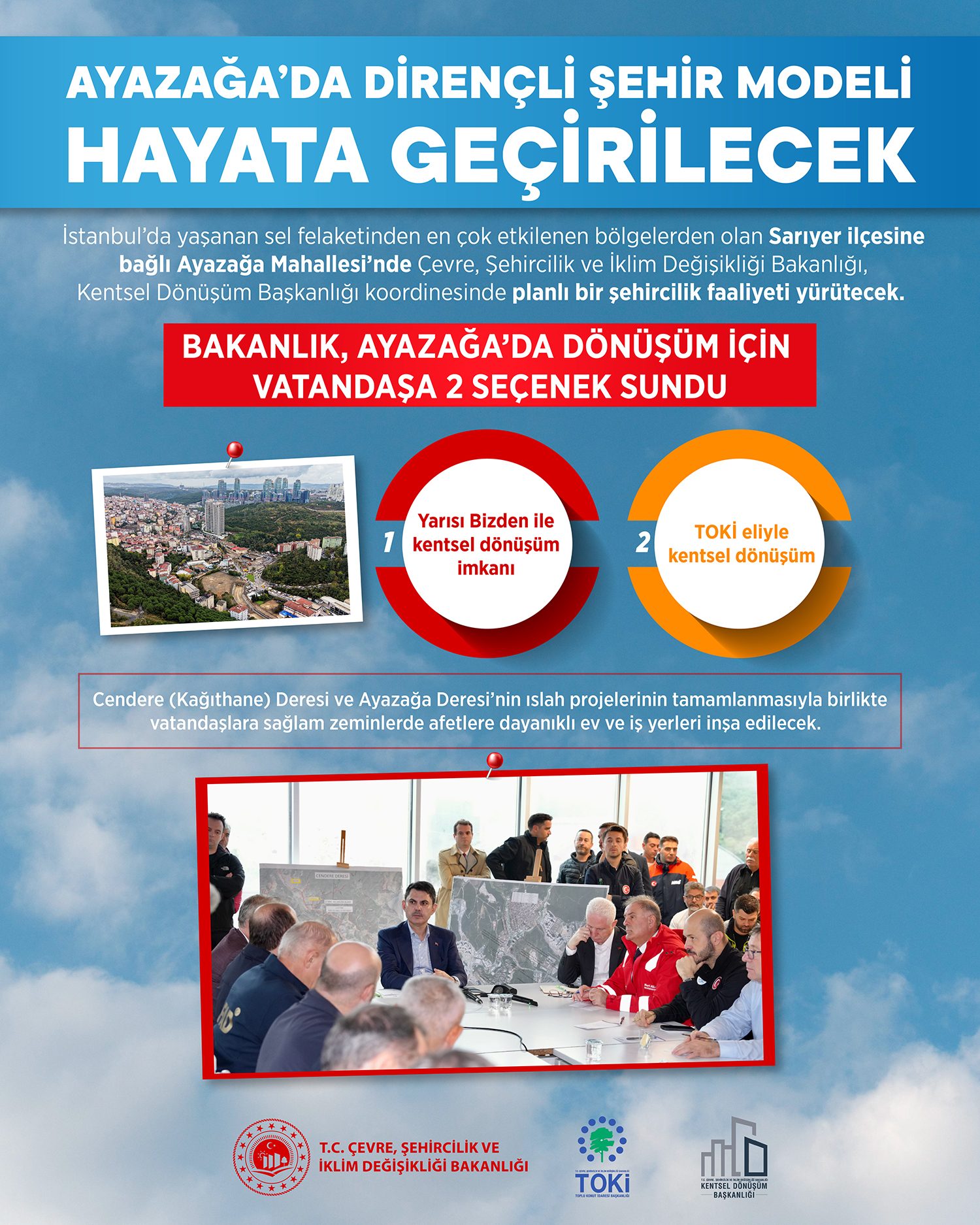 Ayazağa’da Vatandaşların Taleplerini Dinleyen Bakan Kurum Hak Sahiplerine Dönüşüm için 2 Seçenek Sundu