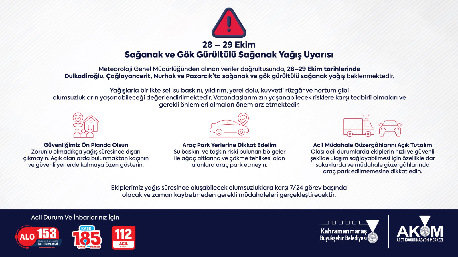 Büyükşehir’den 4 İlçede Gök Gürültülü Sağanak Uyarısı!