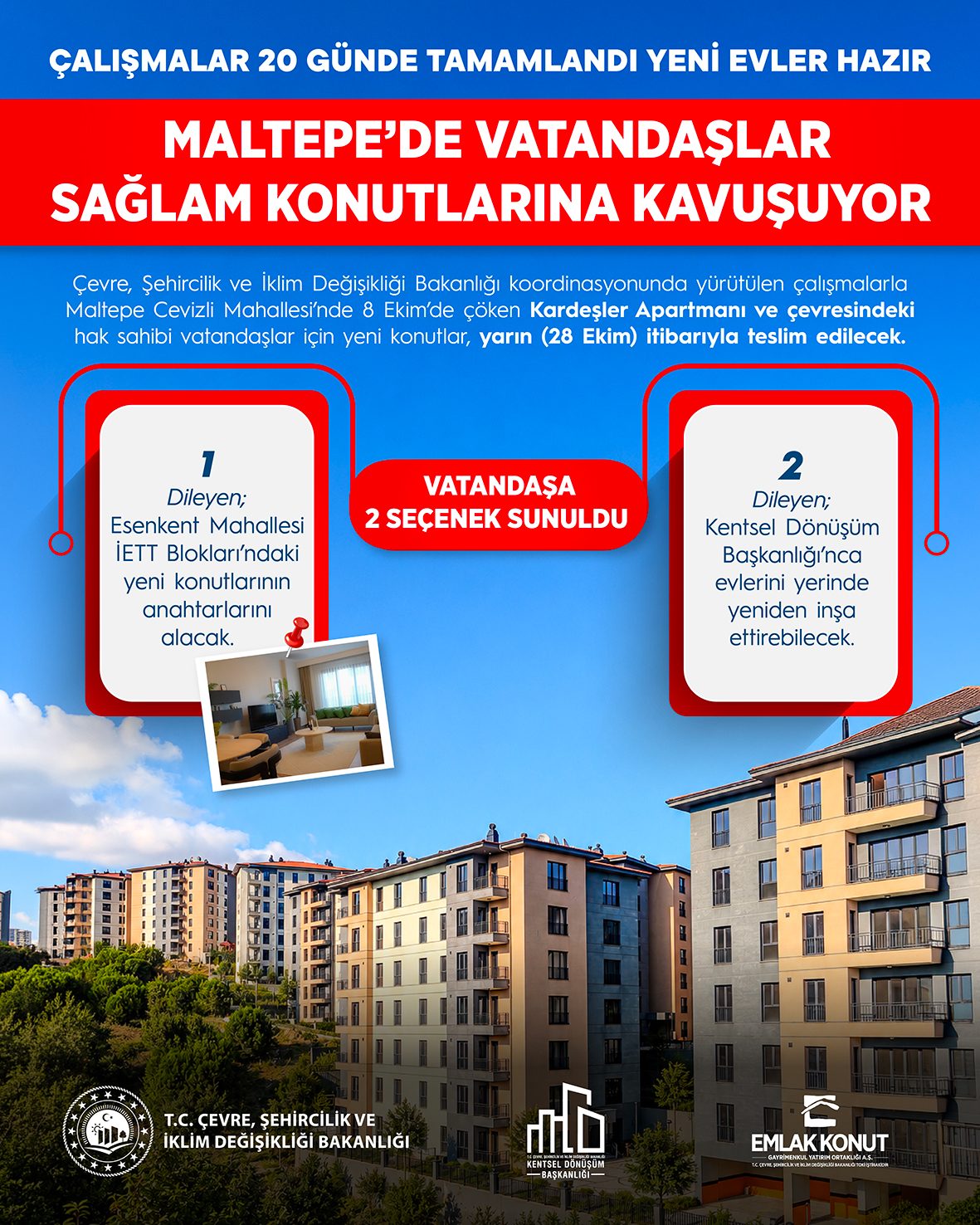 Maltepe’de Vatandaşlar Sağlam Konutlarına Kavuşuyor